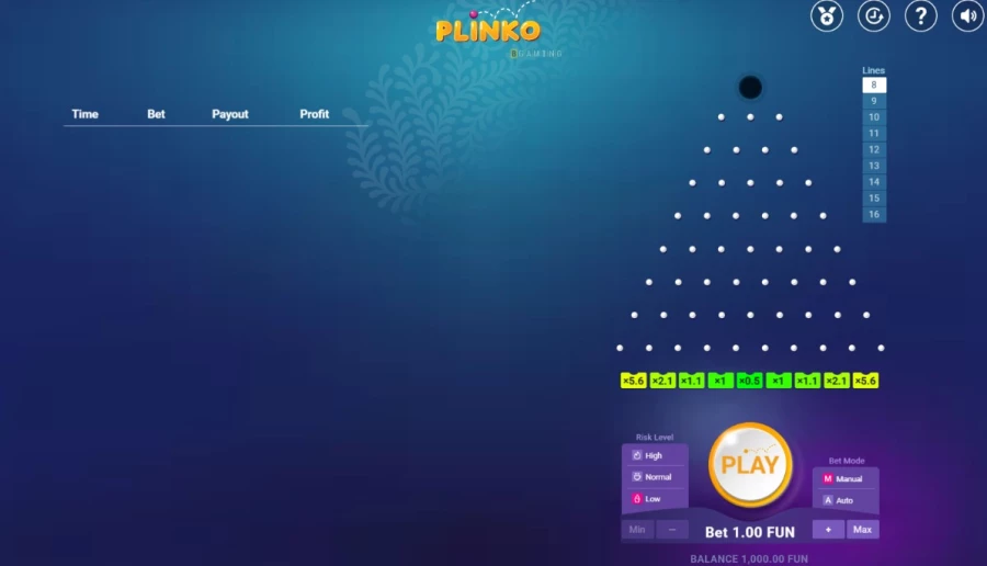 Plinko RTP
